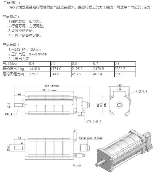 五倍可調(diào)行程、SGCJ160-50-20CJ.jpg