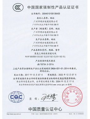 使用新型專(zhuān)利二級(jí)計(jì)量體系認(rèn)證